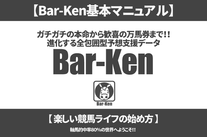 Bar-Ken基本マニュアル